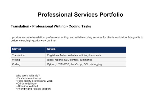 translate , pro writing ,and code task